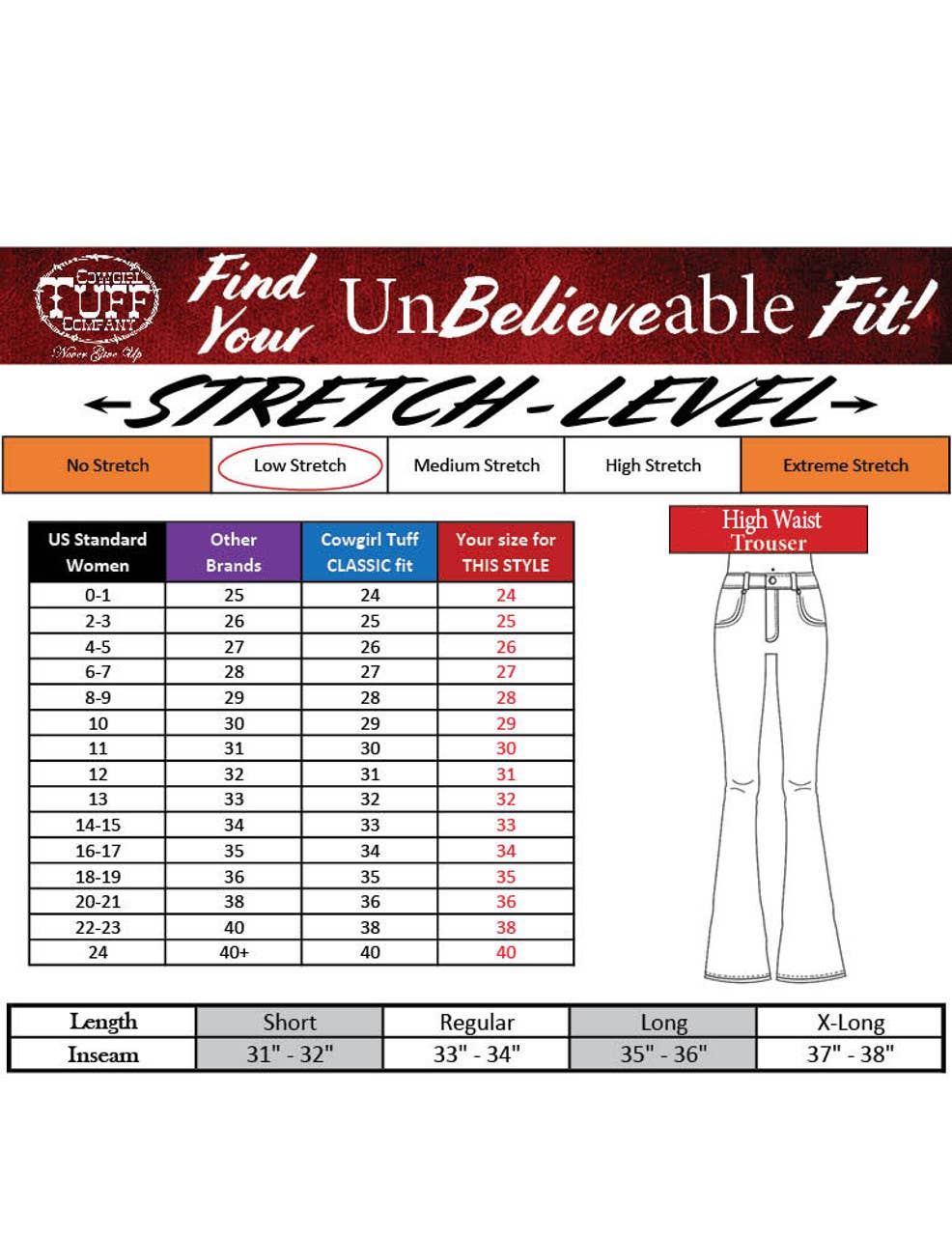 COWGIRL TUFF Boot-ee Trouser : Medium Wash / Long