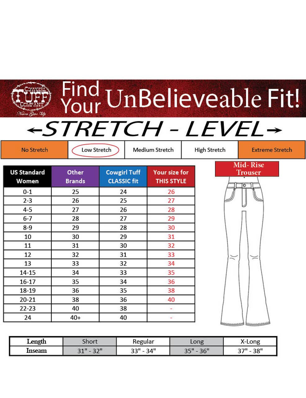 COWGIRL TUFF UltraBreathe Trouser